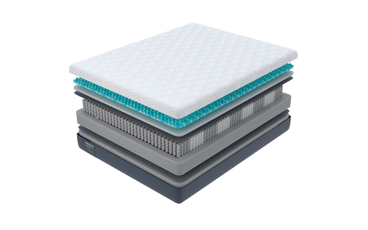 Орматек Innovo Air Transform фото 2